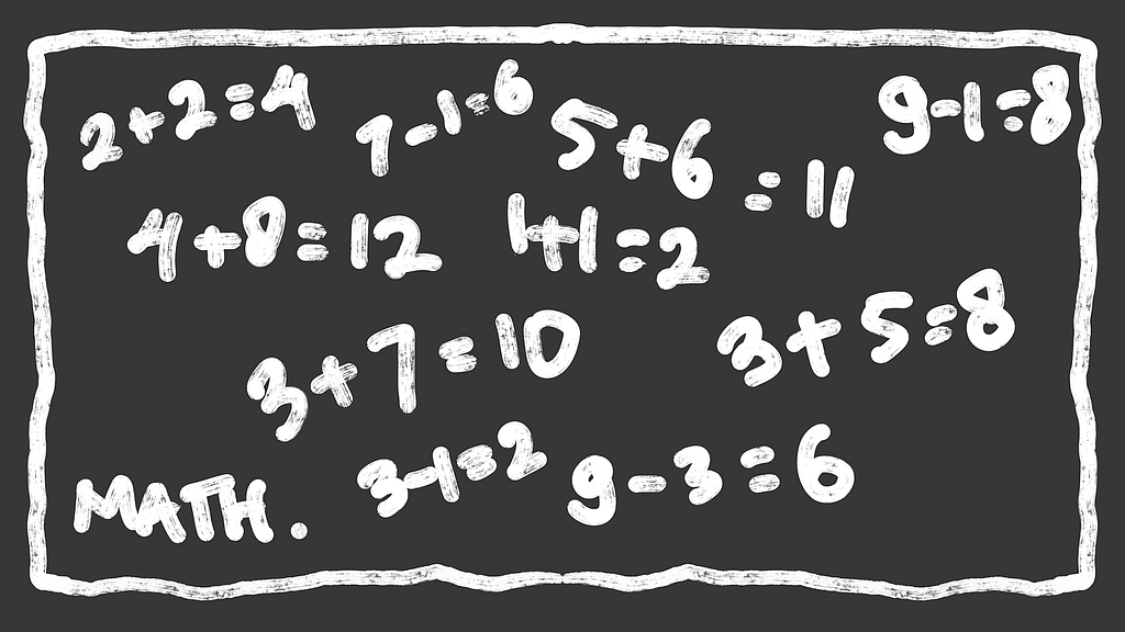 Mathematics: Addition – Lesson 04